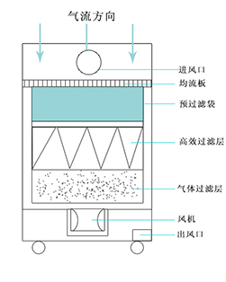 焊锡茄子视频黄色软件