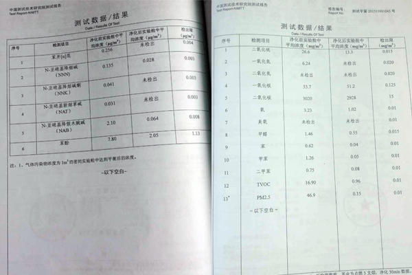 净化设备参数